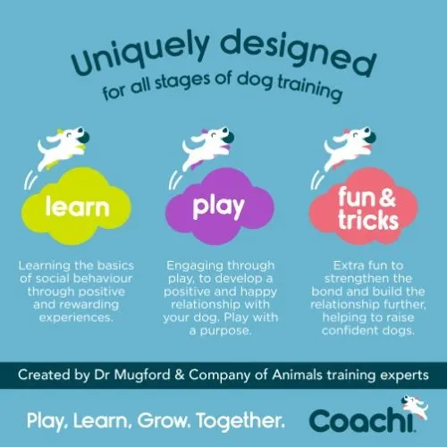 Coachi Navy Training Multi-Clicker