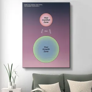 Comfort Zone - Growth Zone