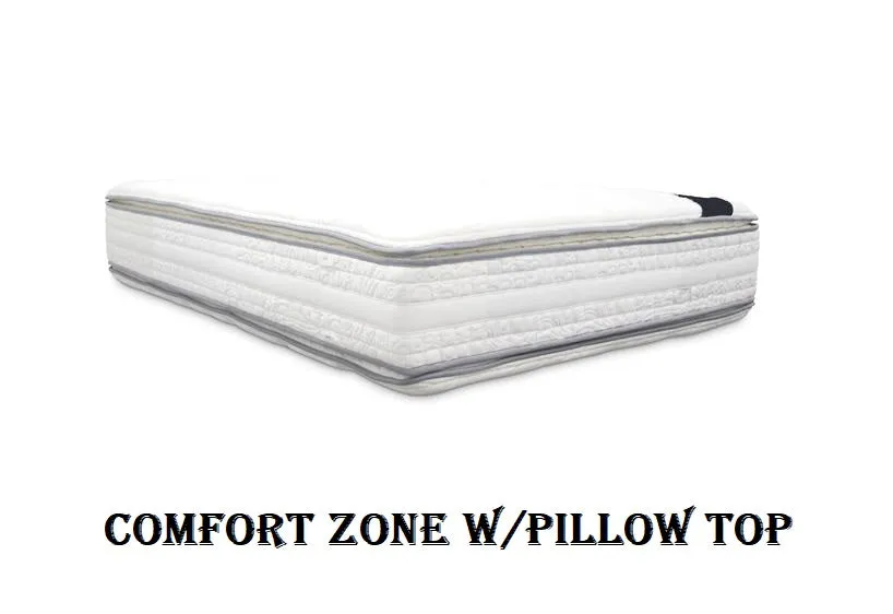 Durabeds Faith & Ethan 5 ft Comfort Zone