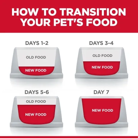 Hill's Science Diet Adult 7  Senior Vitality Dry Cat Food