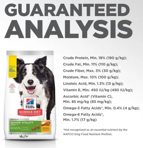 Hill's Science Diet Adult 7  Senior Vitality Dry Dog Food