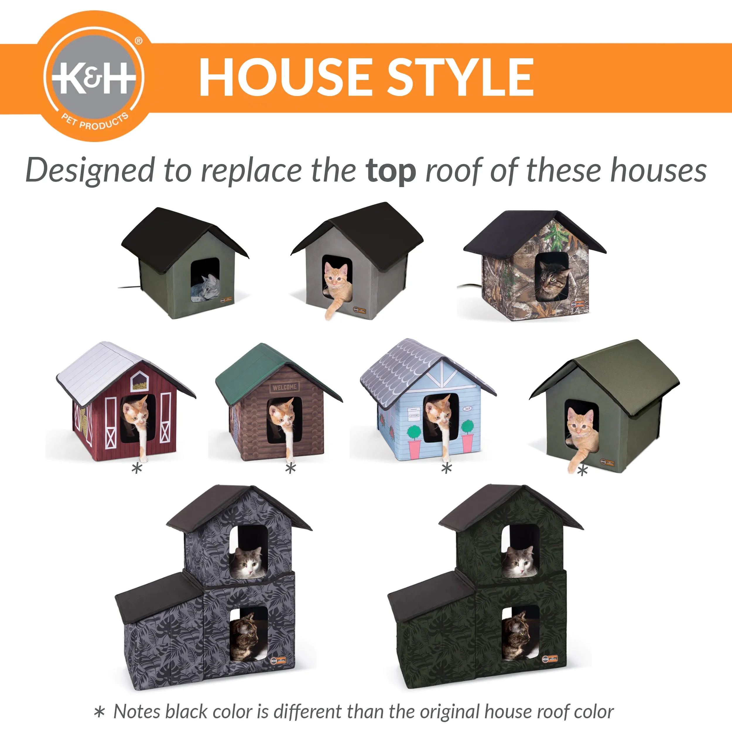 K&H Outdoor Kitty House Replacement Roof Tops