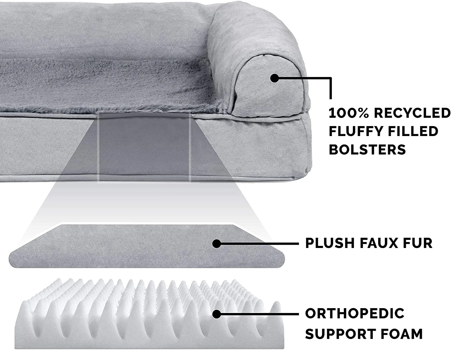 New Furhaven Pet Dog Bed | Orthopedic Ultra Plush Sofa-Style Couch Pet Bed for Dogs & Cats, Large, Plush Grey! For breeds up to 55 Lbs