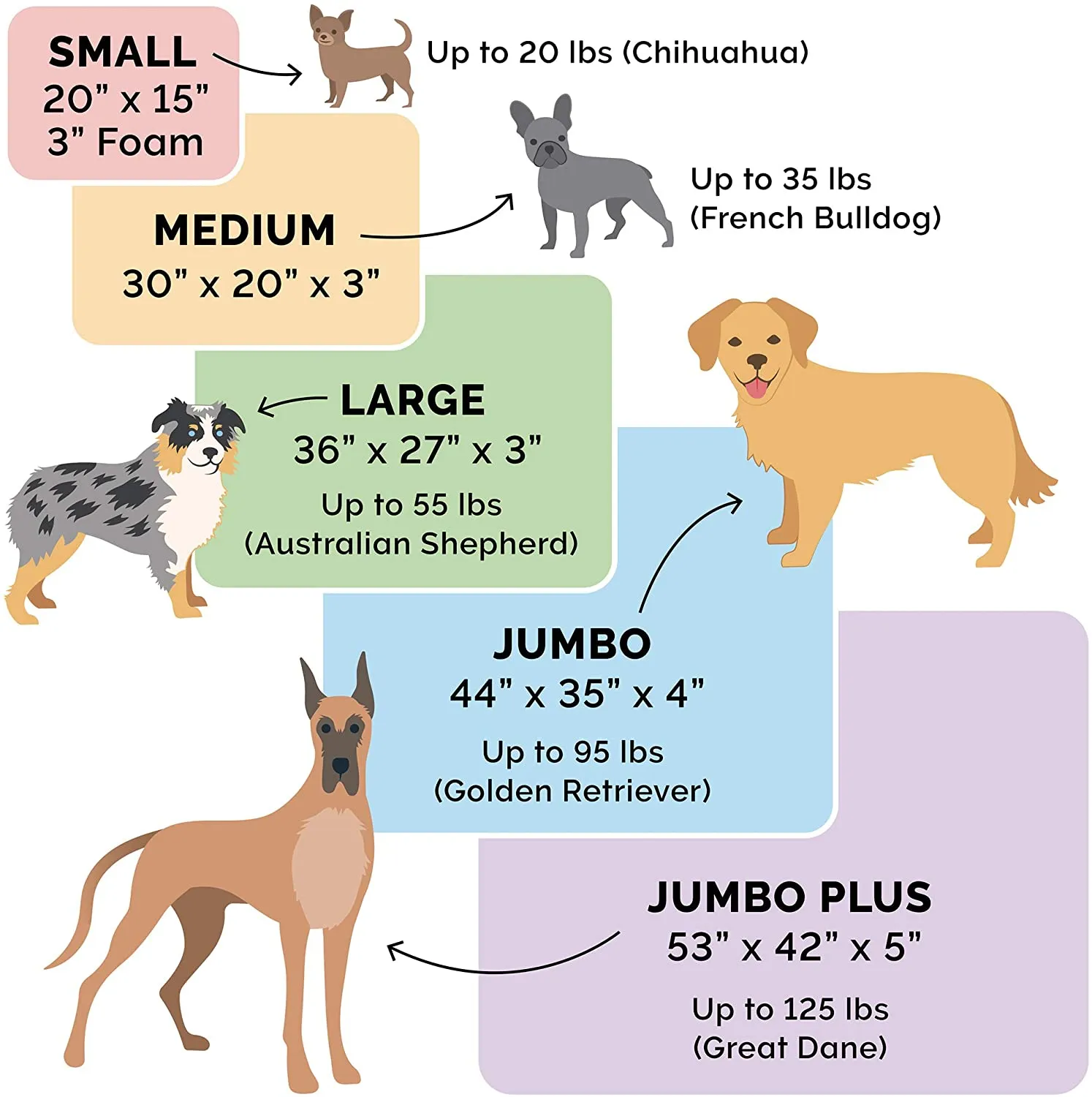 New Furhaven Pet Dog Bed | Orthopedic Ultra Plush Sofa-Style Couch Pet Bed for Dogs & Cats, Large, Plush Grey! For breeds up to 55 Lbs