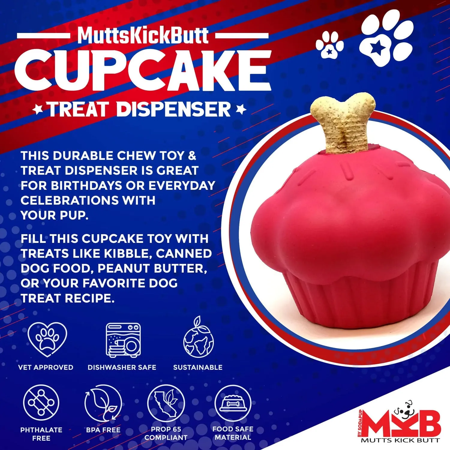 SodaPup Cupcake Treat Dispenser Chew Toy