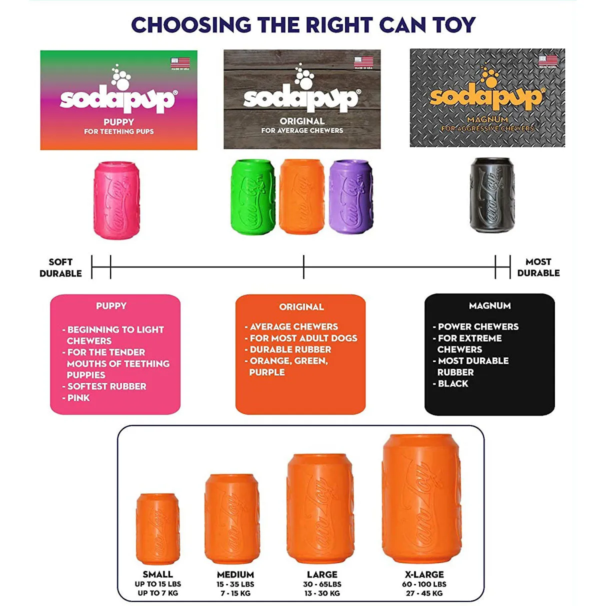 SodaPup Magnum Can