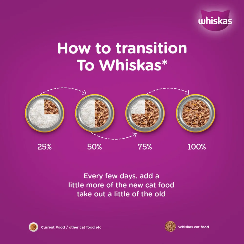 Whiskas Junior Mackerel Flavour Kitten (2-12 months) Cat Wet Food