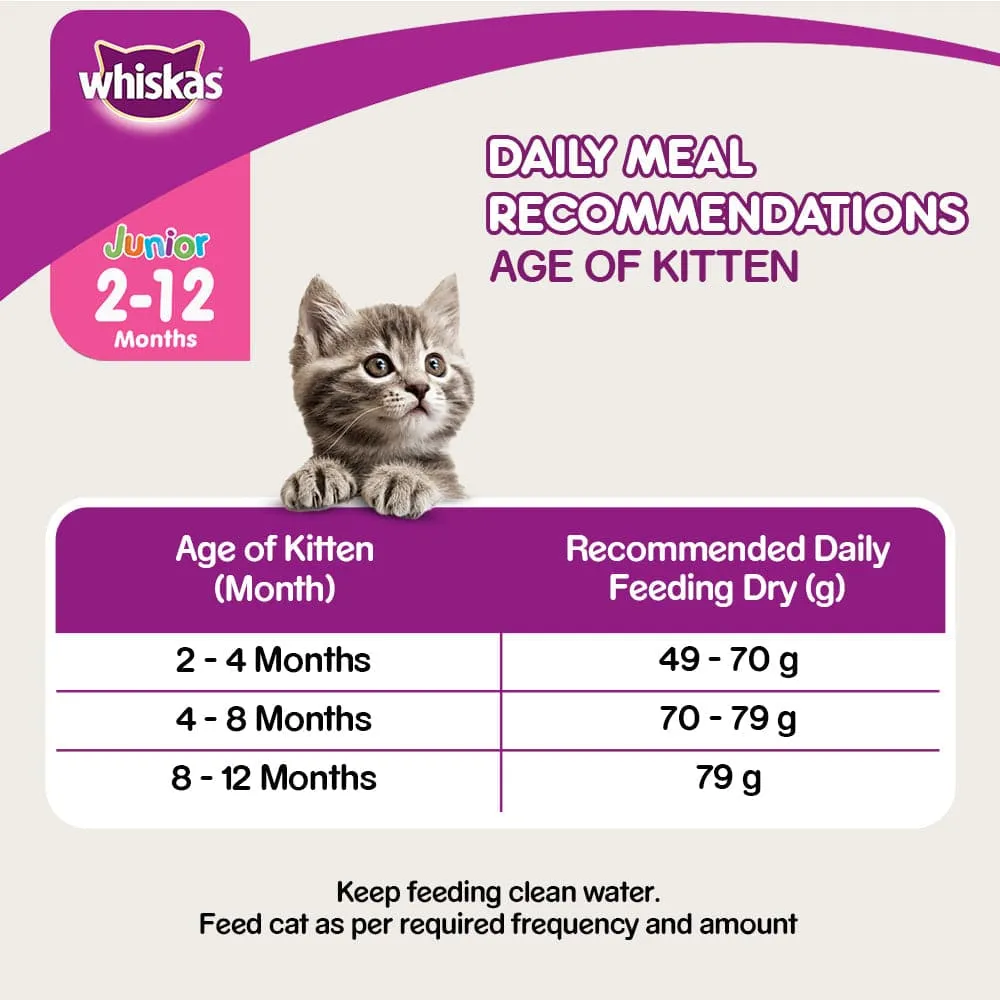 Whiskas Mackerel Flavour Dry Food for Mother and Baby Cat (Limited Shelf Life)
