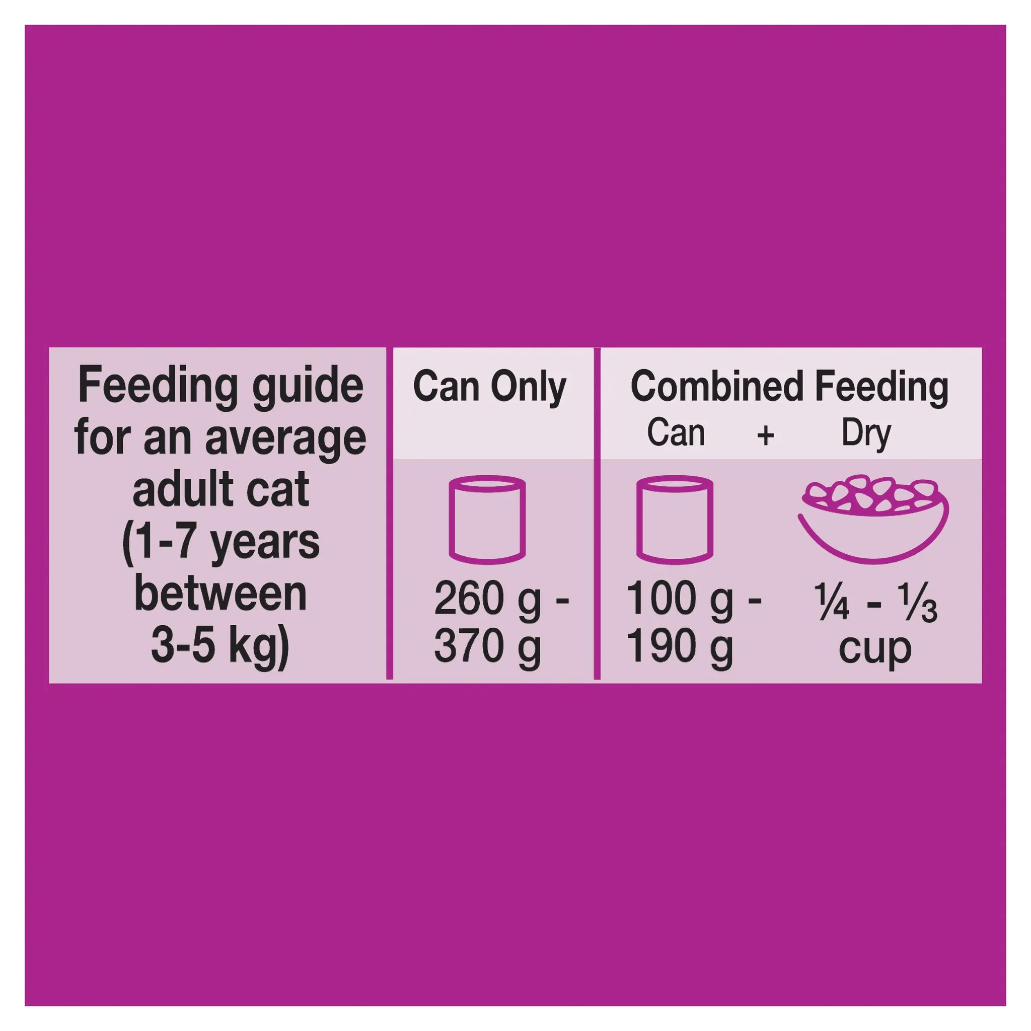 Whiskas Oh So Meaty Cat Adult 1 yrs Mince Lamb Turkey & Vegetables 400g x 24
